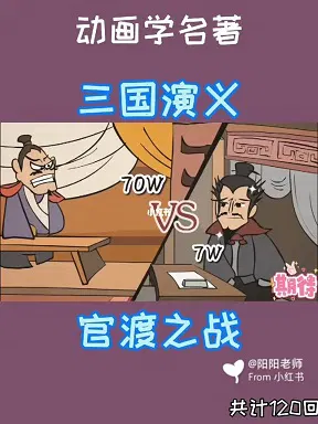 【国产动漫】热血三国之官渡之战